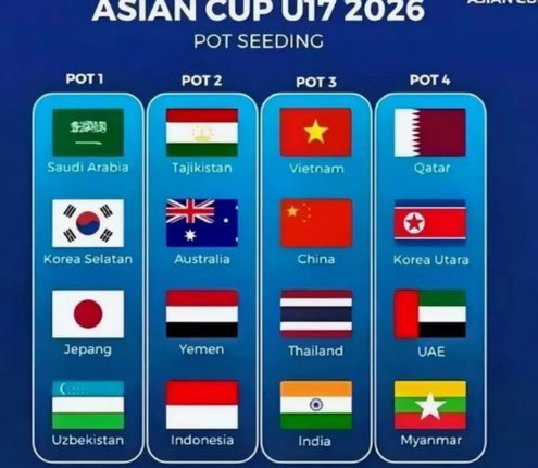 亚洲杯抽签前瞻：国足第三档，正赛将于2027年1月7日开打