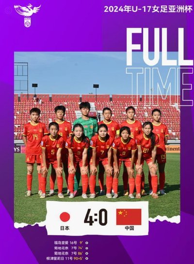 日本记者：中国U17像以前的日本，能压制对手但没太多机会
