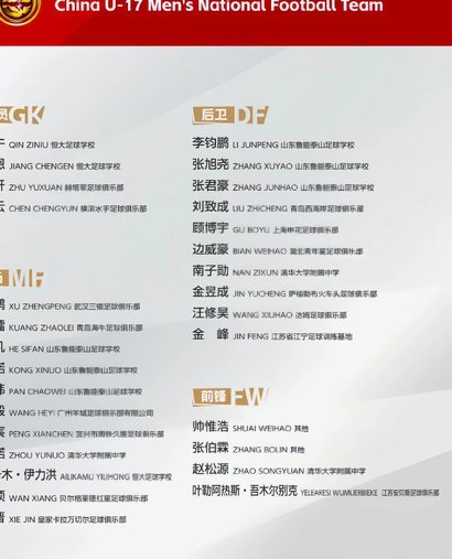 U17国足 vs 沙特：邝兆镭上半场关键表现