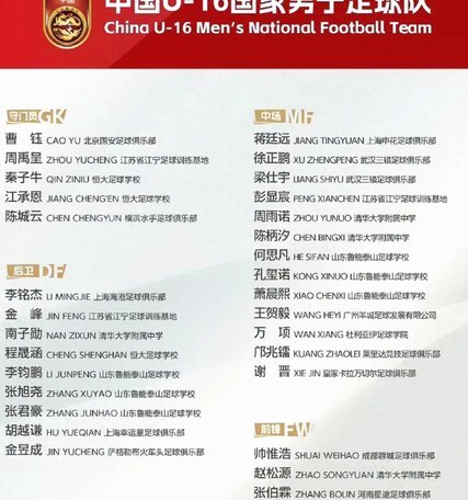 U17中国队vs沙特队 邝兆镭上半场作用分析