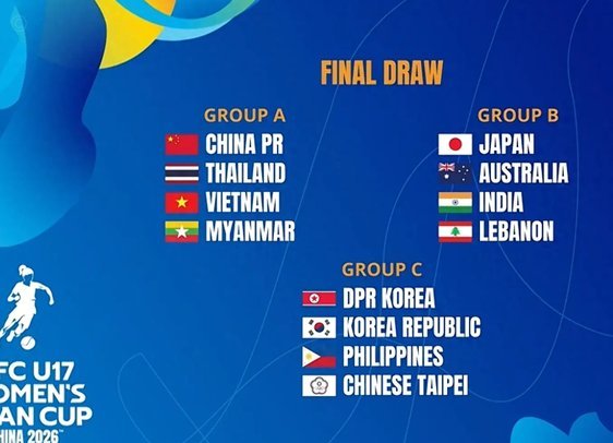 U17世少赛抽签分组揭晓中国队遇强敌？