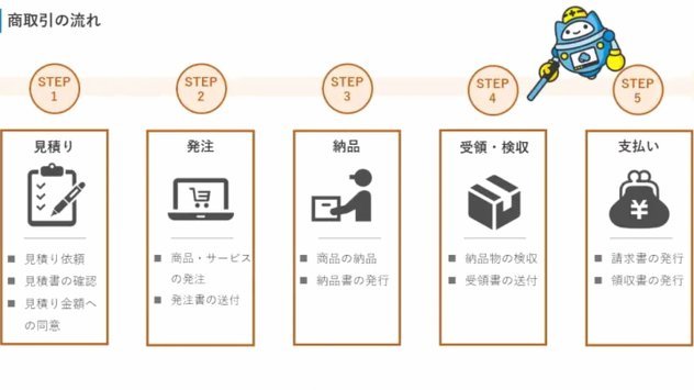 马诺洛率西班牙人保级成功，续约至2027