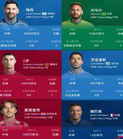 尤文低估世界杯冠军大马丁？争购战焦点在转会费分歧