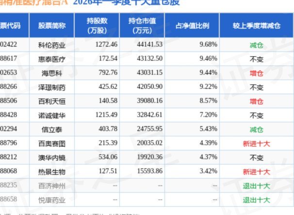 08国少队长张洪福：从绿茵场到大学校园的转型