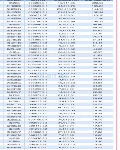解禁！穆德里克和切尔西合同还剩5年，已超600天没踢比赛