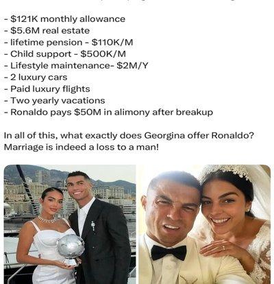 透视C罗婚前协议：高净值婚姻的财富布局