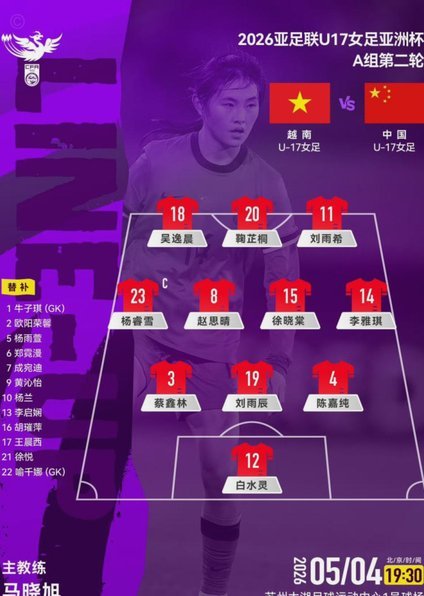中国U17女足完胜曼城U17女足三战全胜晋级